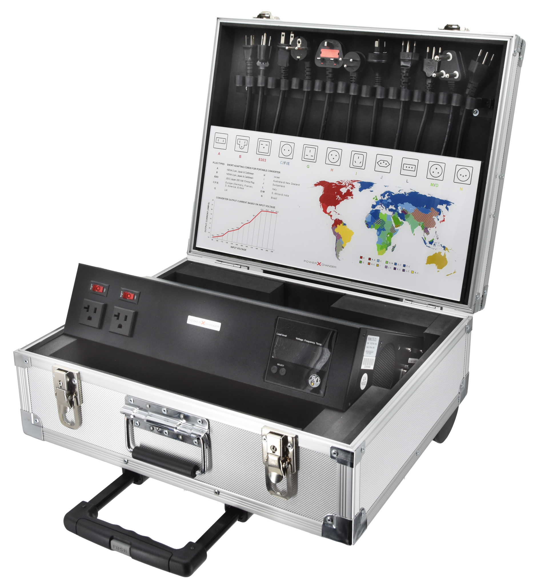 MPX-21U Portable Voltage Frequency Converter with carrying case