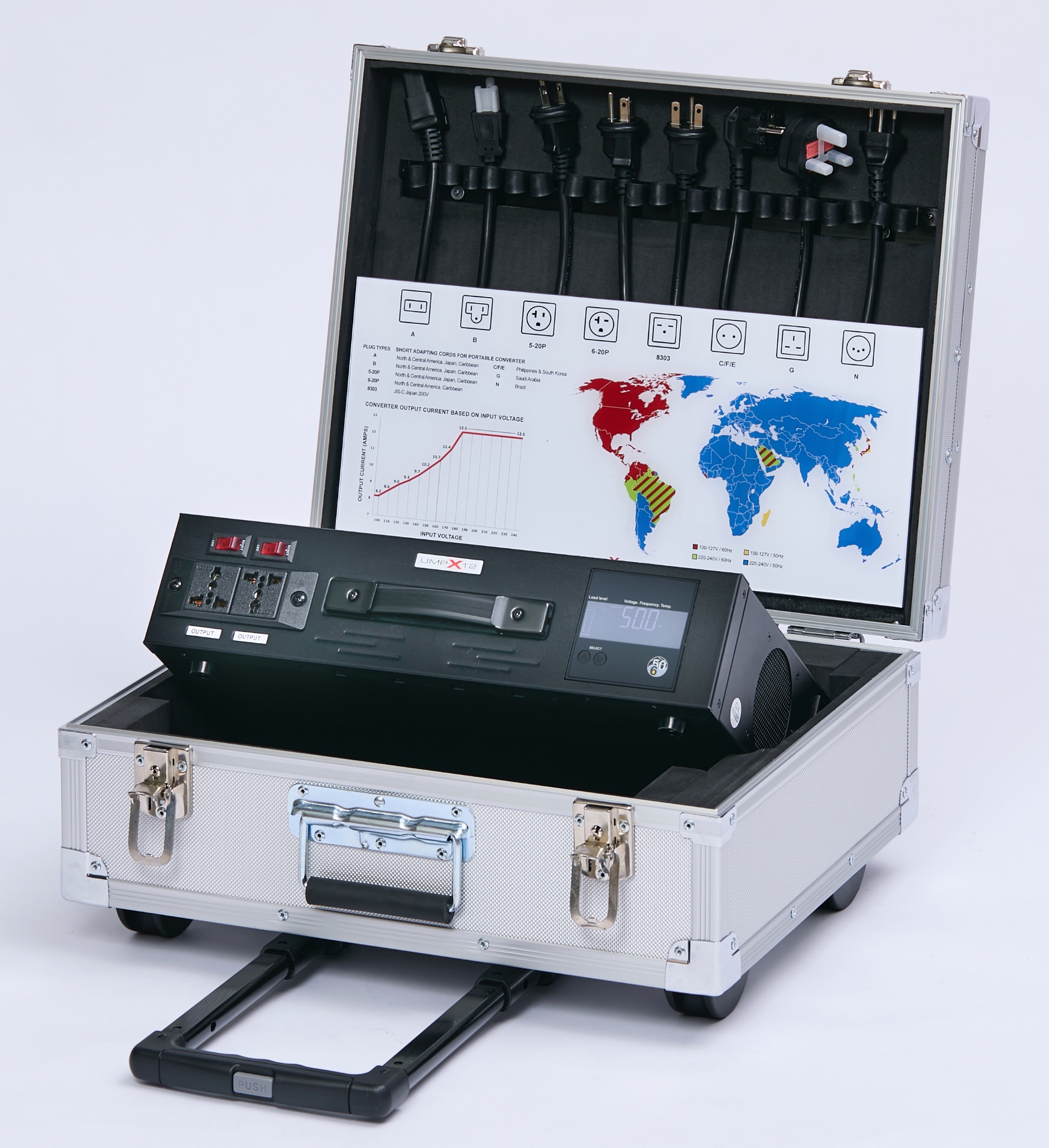 UMPX-12 Portable Voltage Frequency Converter with carrying case